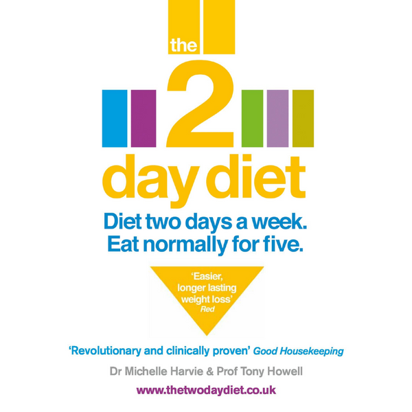 Diet Book | The 2-Day Diet Book